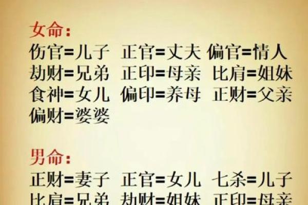 童子命女命是怎样的-童子命八字是怎样的-