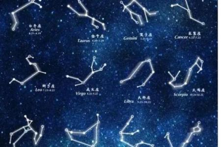 12星座谁最丑 12星座谁最美