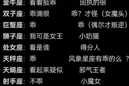 对12星座来说比失恋更可怕是