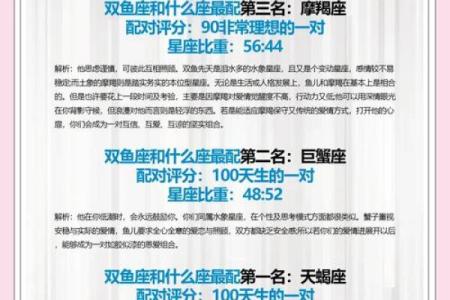 狮子座二区与双鱼座二区的星座配对