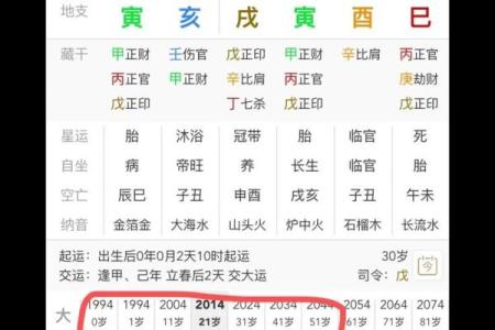 八字命盘月柱食神