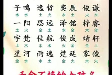 取名测名打分免费测试,生辰八字起名字大全免费测试