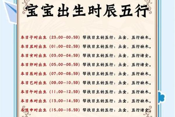 2019年6月27号卯时出生的男孩要怎么起名字姓名