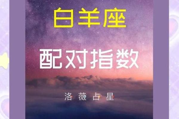 白羊座男 白羊座男生配对星座女