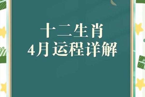 2024星座运势图片